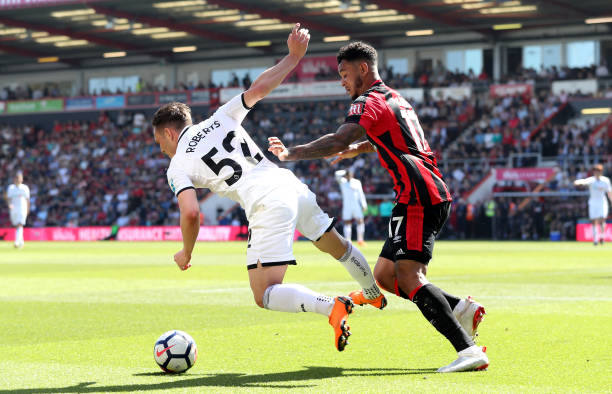 组赛中状态 组赛中状态