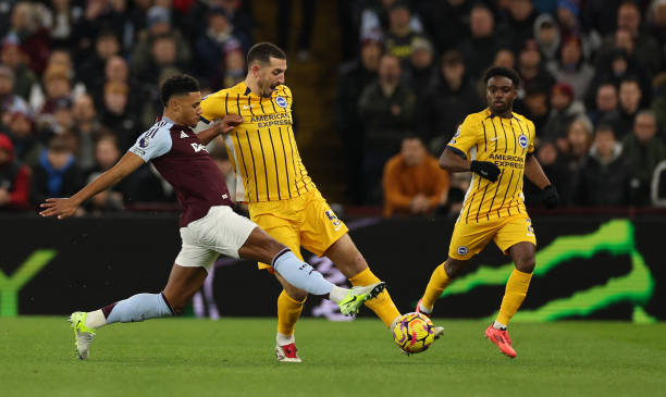 目的运动 目的运动